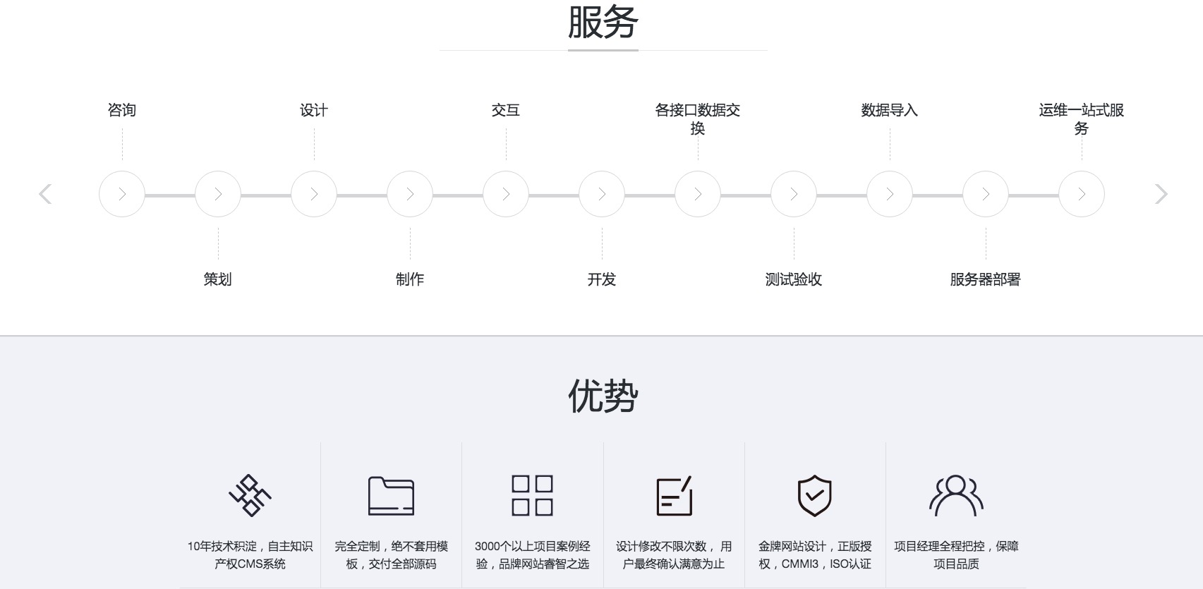 企业建站的条件_企业站建设_光伏电站建设企业