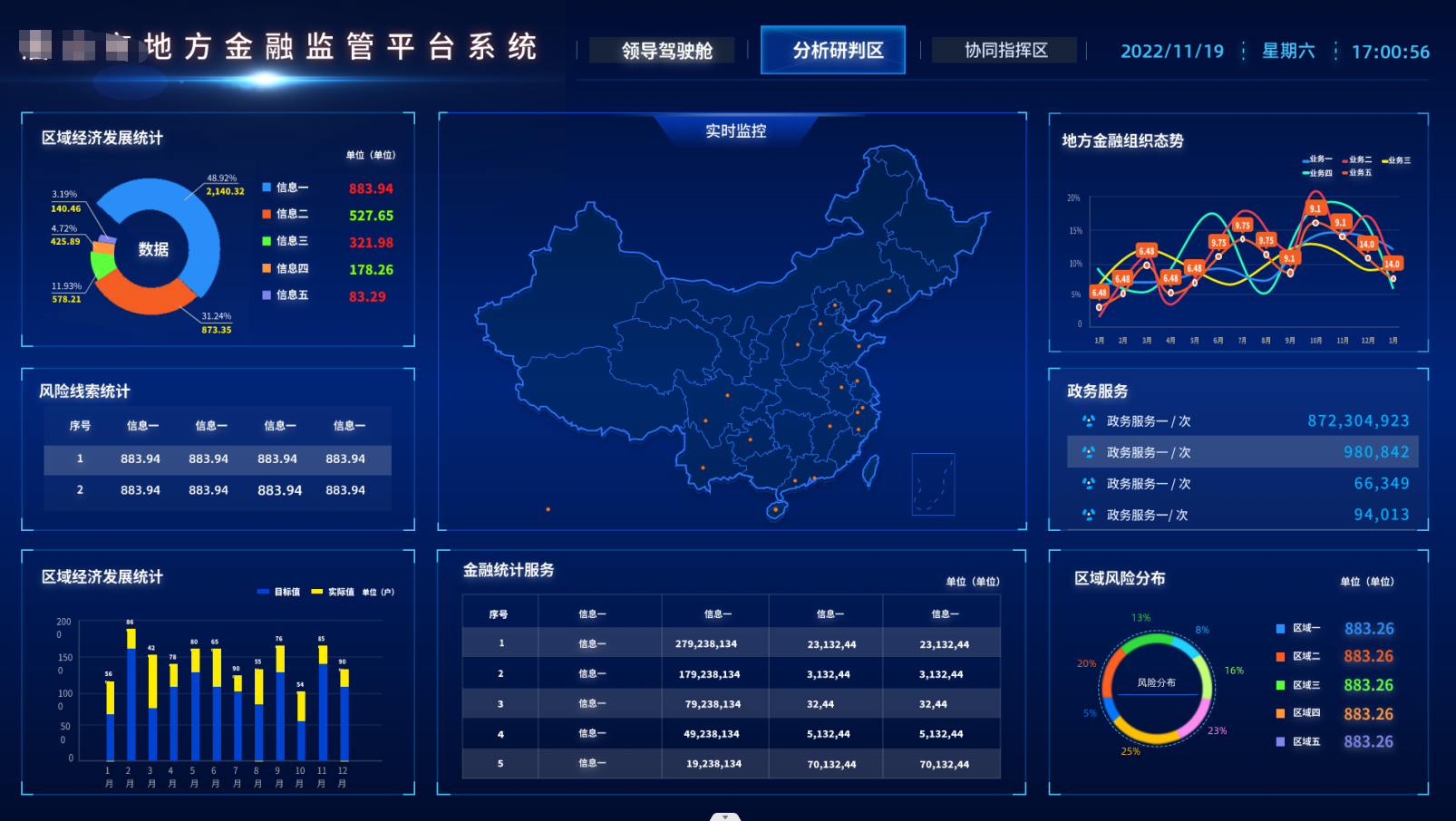 金融监管平台系统